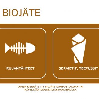 Jätetarra Biojäte A6, suomi UUSI, koko A6