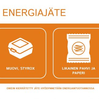 Jätetarra Energiajäte A6, suomi UUSI, koko A6