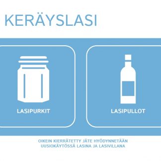 Jätetarra Keräyslasi A6, suomi UUSI, koko A6