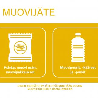 Jätetarra Muovijäte A6, suomi UUSI, koko A6