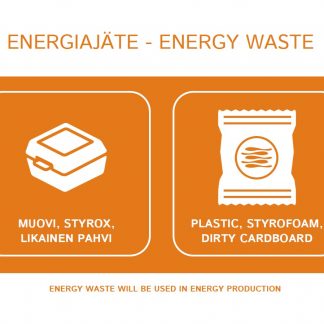 Jätetarra Energiajäte A6, suomi/englanti UUSI