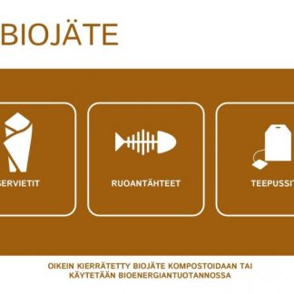 Jätetarra Biojäte A4, suomi UUSI