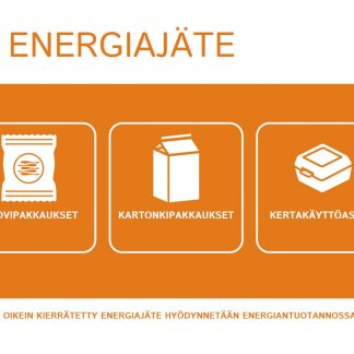Jätetarra Energiajäte A4, suomi UUSI