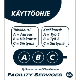 Käyttöohje -tarra (talvi kesä) 80x90mm