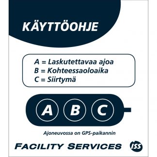 Käyttöohje -tarra (ajoneuvo) 80x90mm